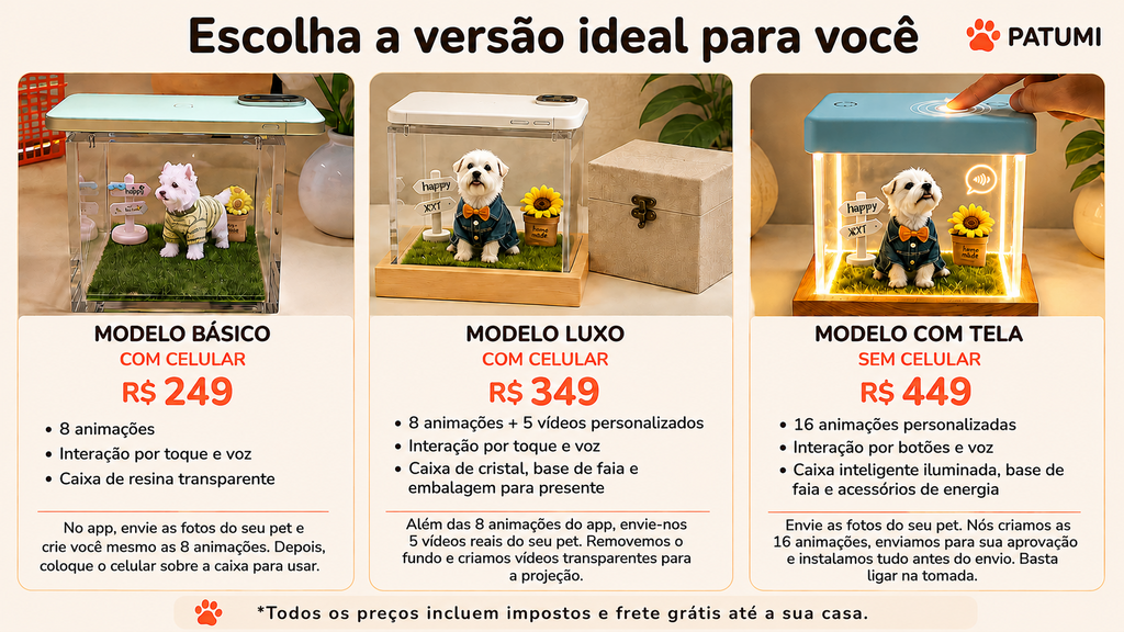 Casinha de Projeção Interativa com Vida Digital 3D Personalizada do Seu Pet