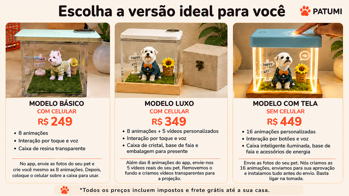 Casinha de Projeção Interativa com Vida Digital 3D Personalizada do Seu Pet